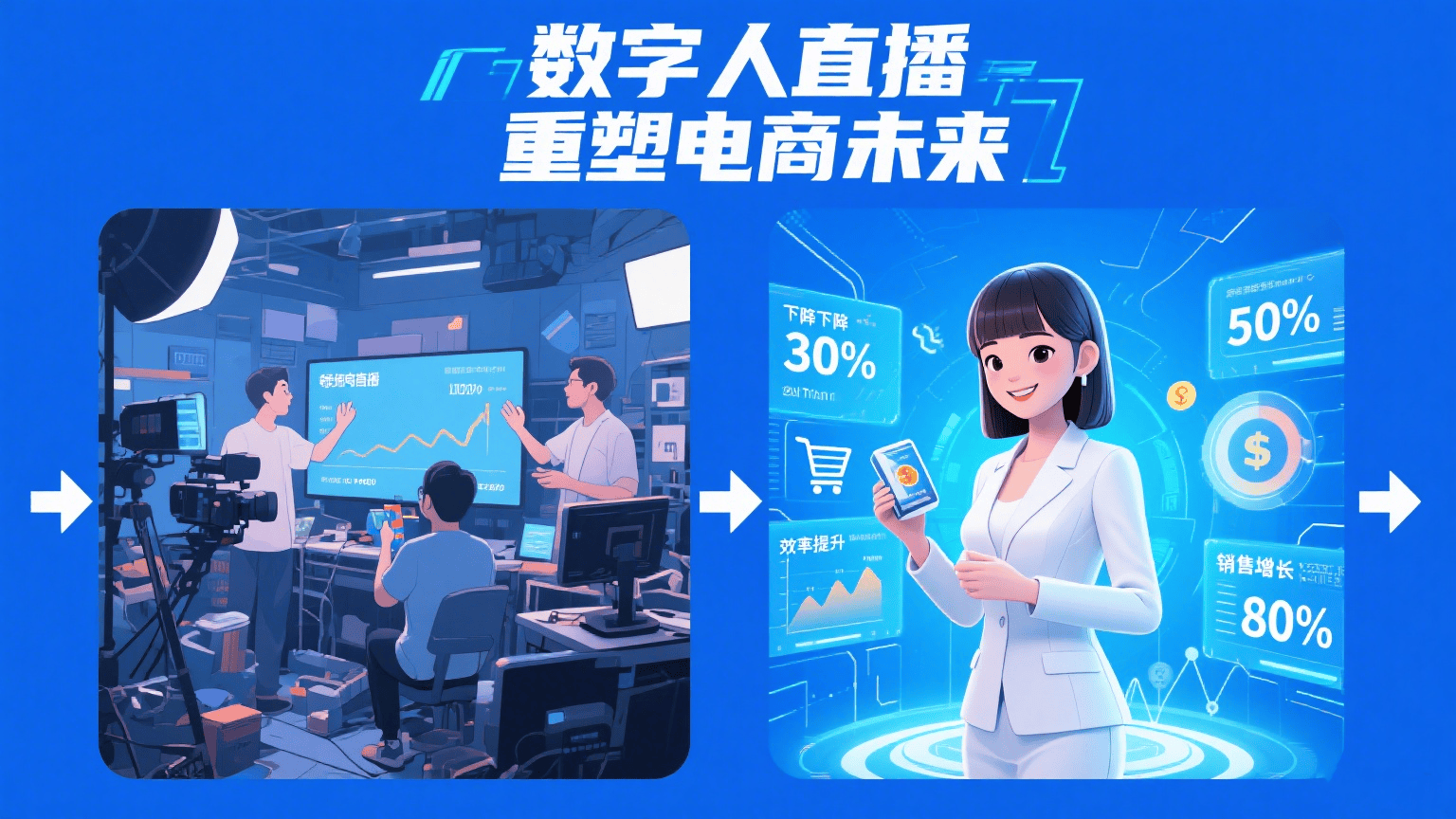 智慧电商